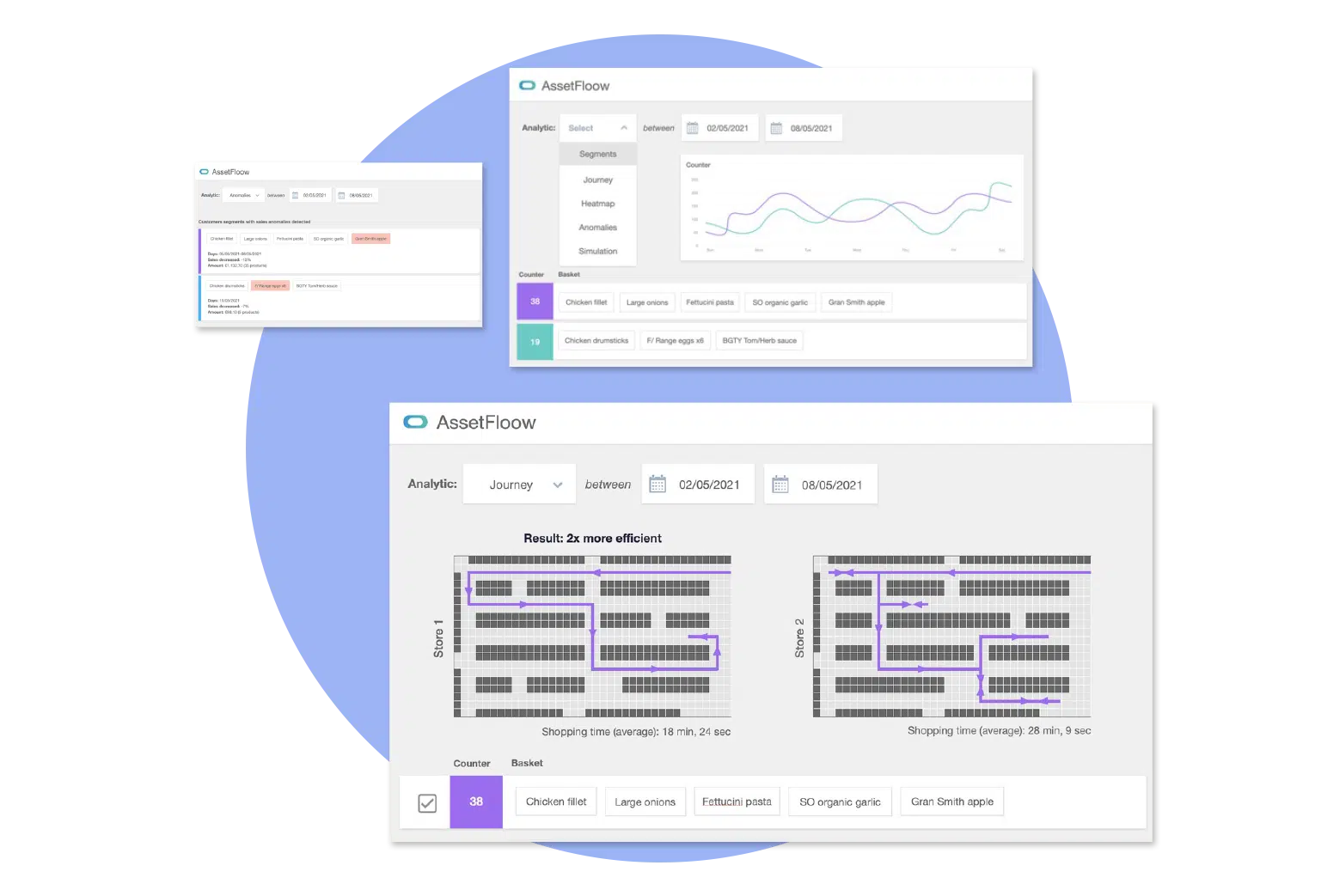 Ambr Dashboard