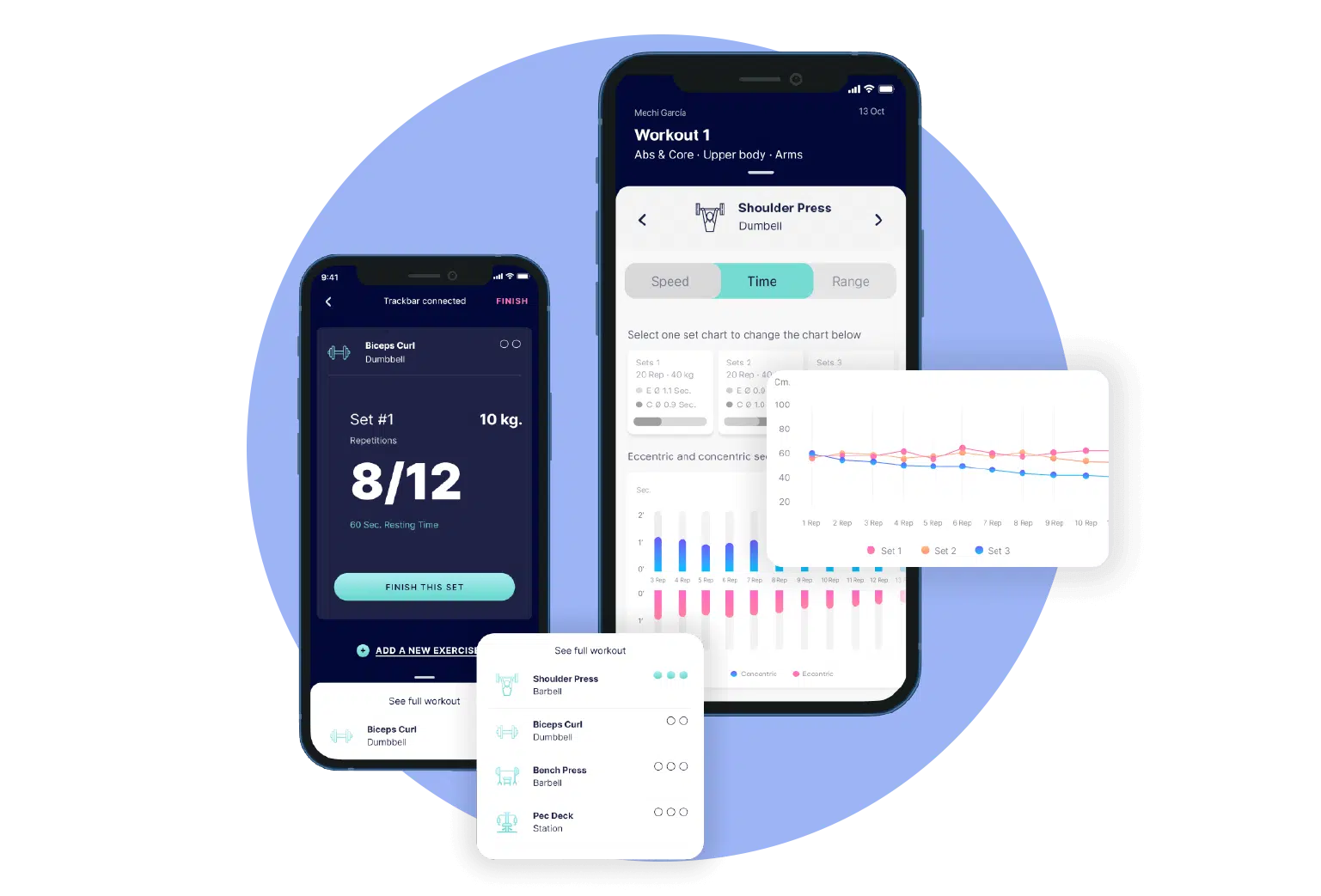 Ambr Dashboard